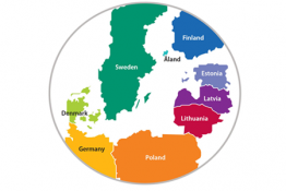 „Baltijos jūros regiono Winnet“ projekto partnerių susitikimas