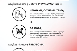 Svarbi informacija keliautojams