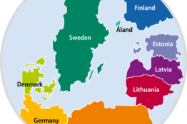 Baltijos jūros regiono WINNET (Winnet BSR)